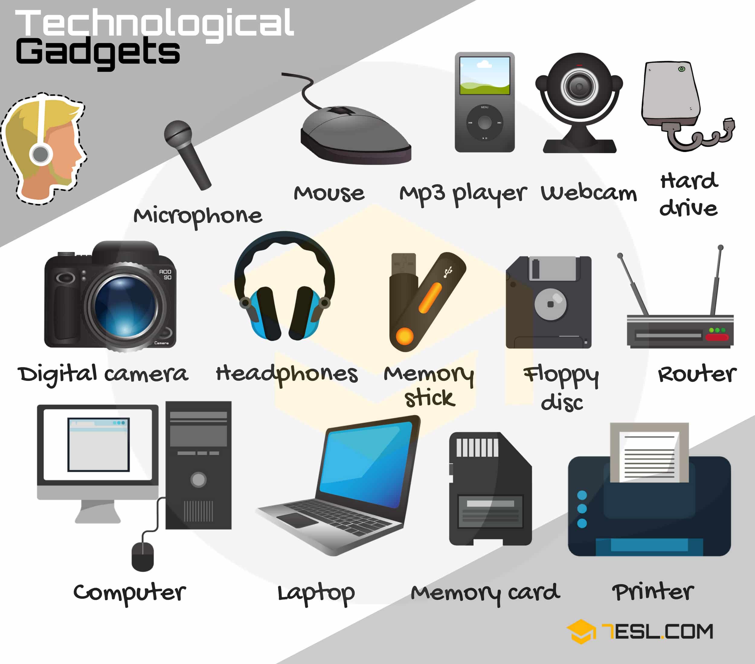 GADGETS